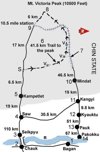 Map to Mt. Victoria trip